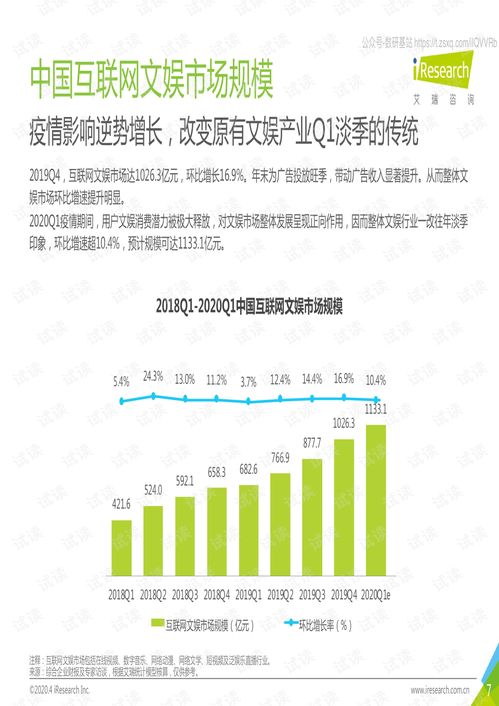 2019Q4-2020Q1中國(guó)互聯(lián)網(wǎng)文娛數(shù)據(jù)發(fā)布報(bào)告 疫情下的數(shù)據(jù)服務(wù)轉(zhuǎn)型與用戶行為洞察